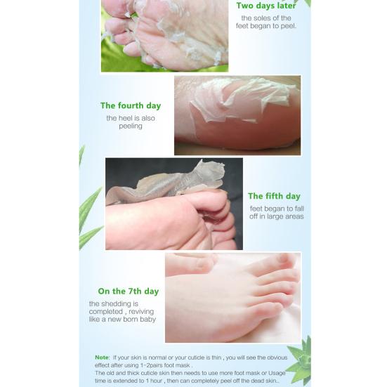 2Pcs Foot Covers Hard Dead Skin Removal Moisturizing Exfoliating Feet Skin Care