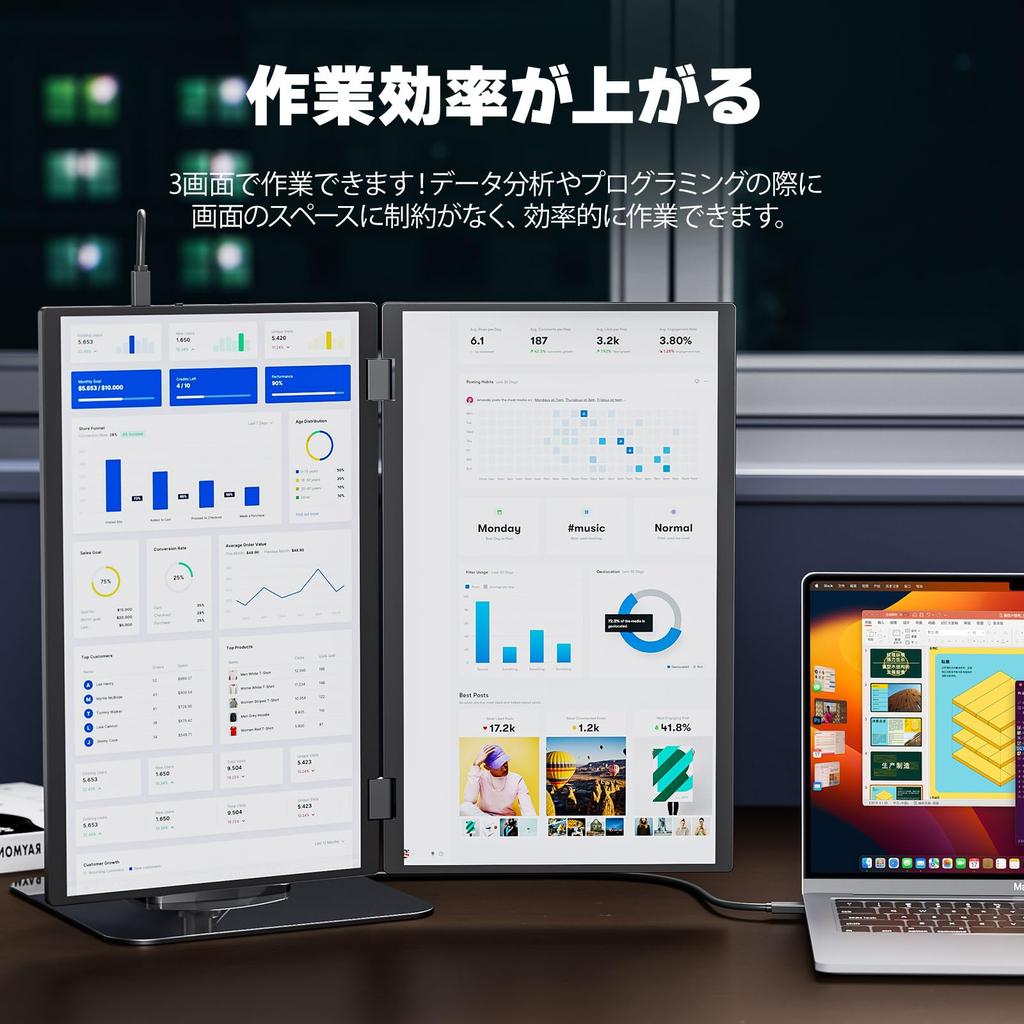 cocopar Dual Mobile FHD x with Delta E NTSC Wide Color Dual Screen Triple Freestanding VESA and Mini HDMI Portable Display Monitor, 15.6-inch (1920