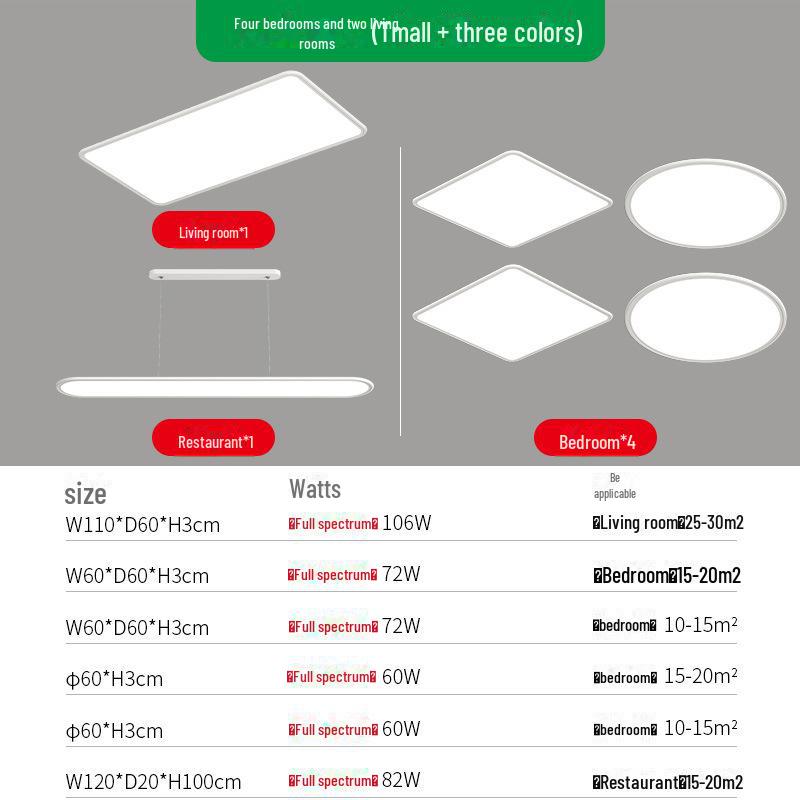 High-End Ultra-Thin Full Spectrum Round Ceiling Lamp for Living Room, Hall & Bedroom