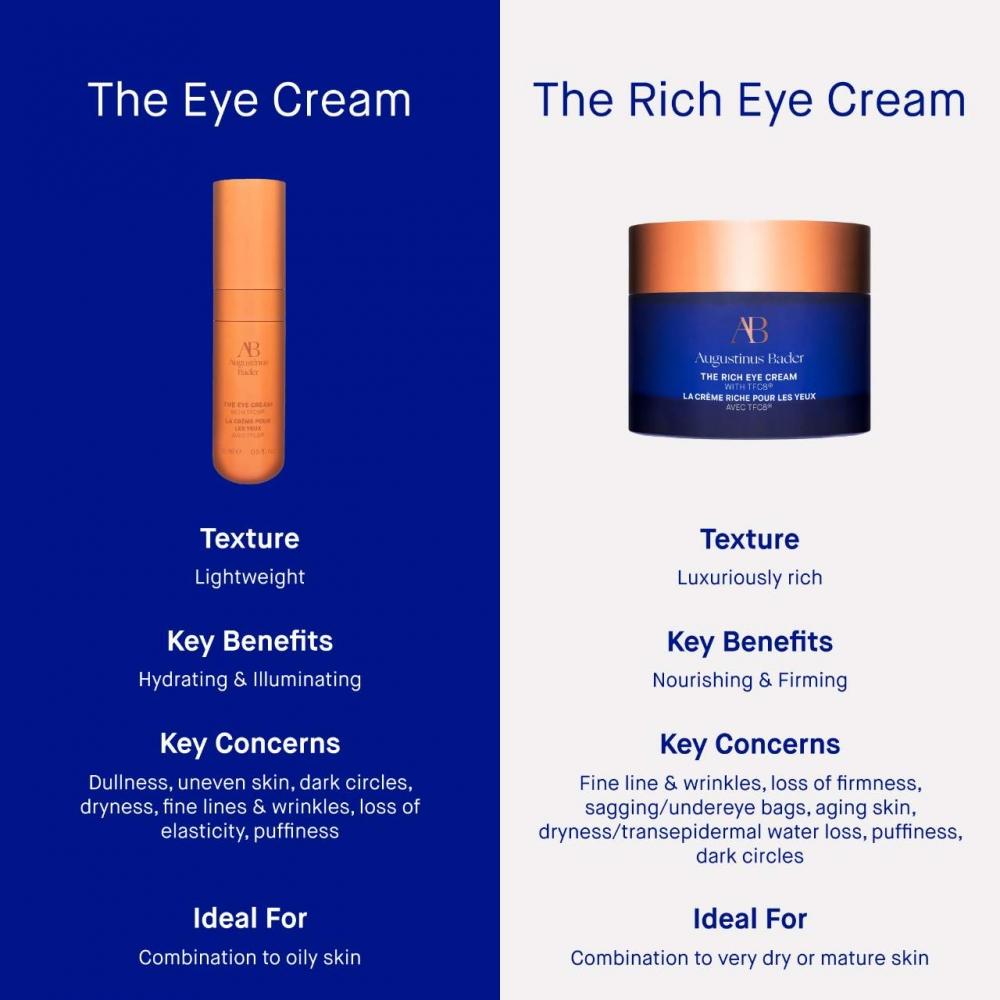Augustinus Bader The Rich Eye Cream 15 Ml