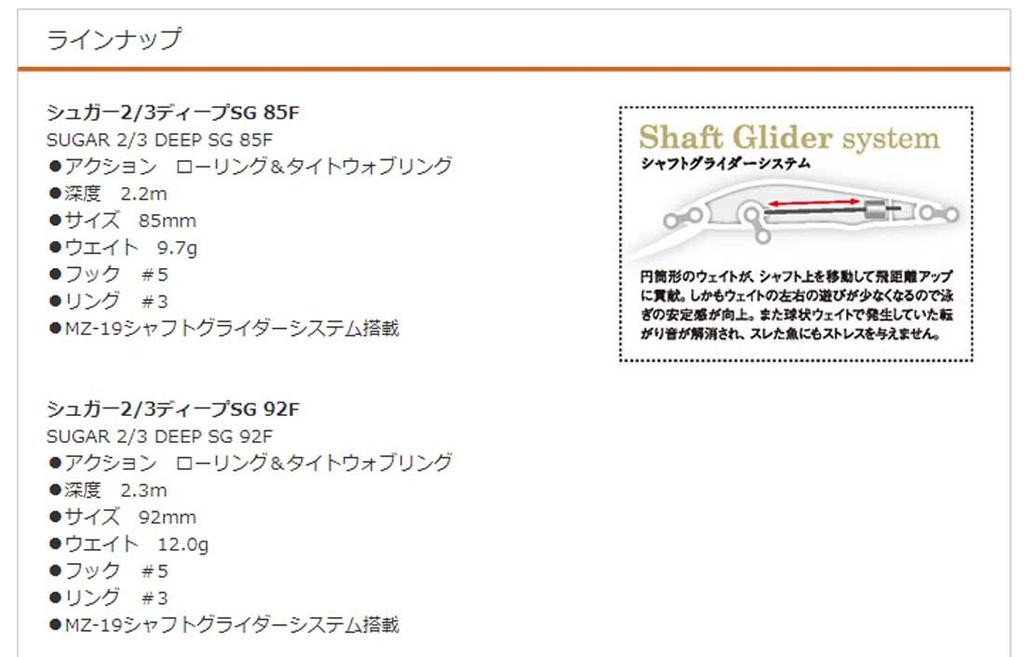 Bassday Sugar Deep SG92F M14 Red Gold 2/3 Lure.