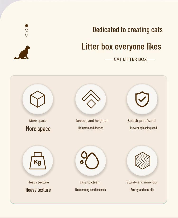 Stainless Steel XL Anti-splash Open Cat Litter Box & Pet Bath Tub
