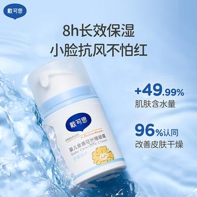 Trattamenti viso – Creme e lozioni per il viso