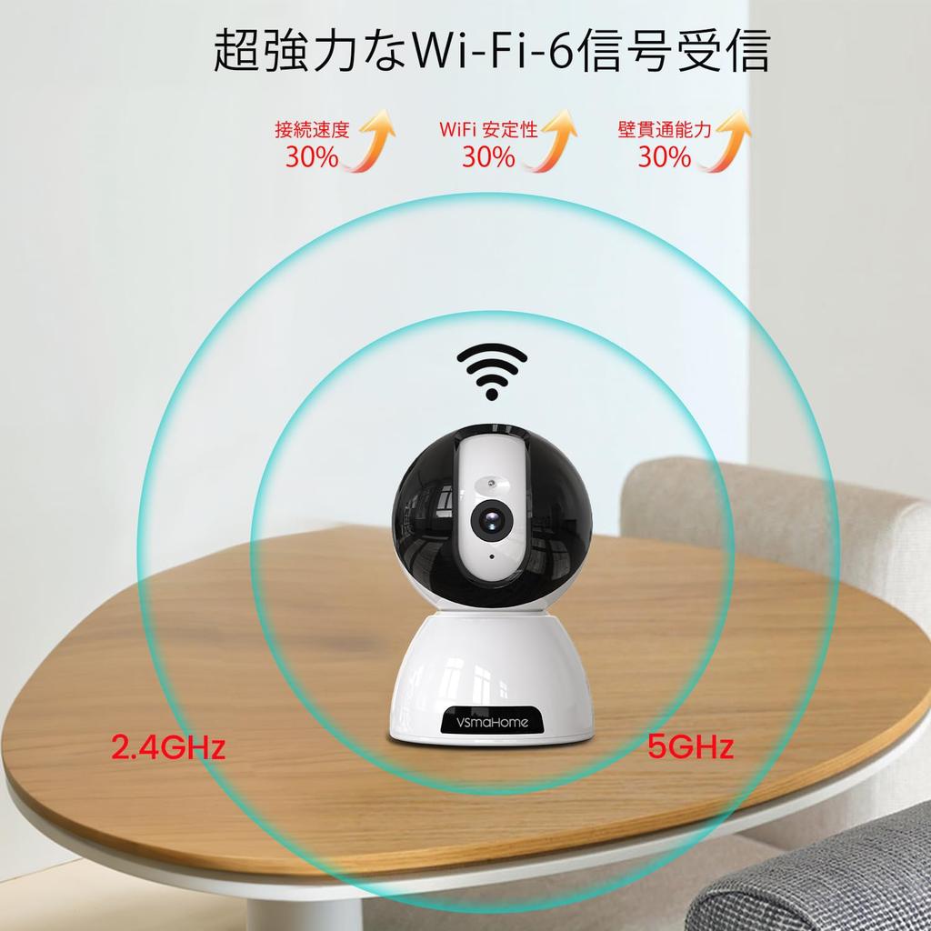 VSmaHome Haustierkamera mit 5G und 8 und Automatischer Beinhaltet und Geräuscherkennung Baby- und Innenraumüberwachung Kontinuierliche Aufnahme APP-Benachrichtigung und Familie