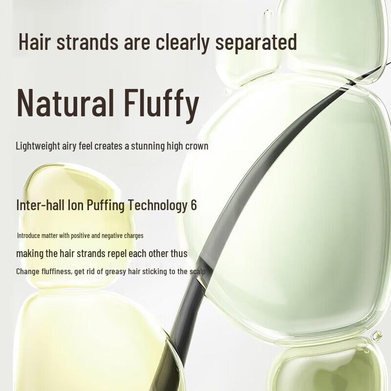 Seagilon Camellia Seed Oil Control & Volumizing Shampoo