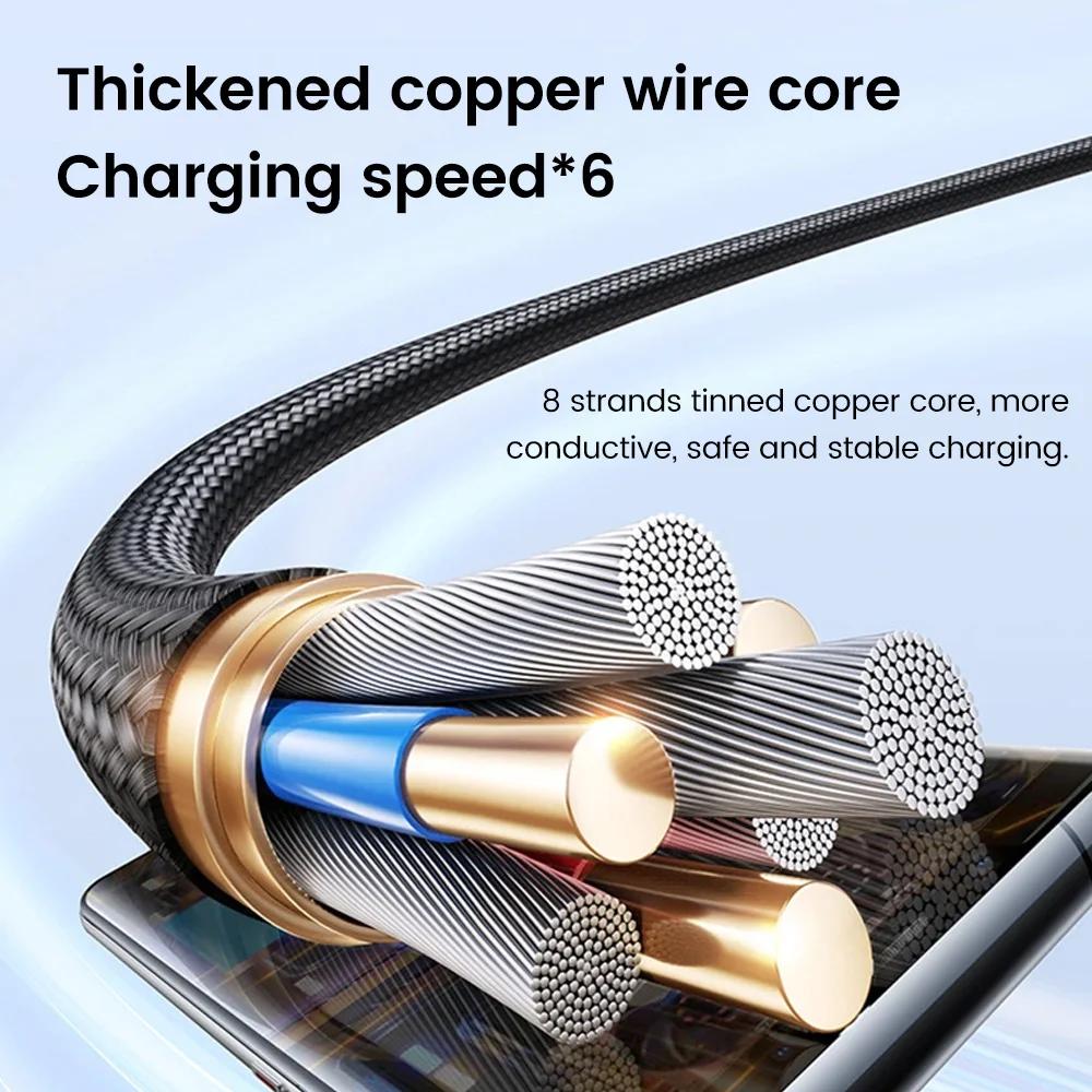 90° Γωνιακό Καλώδιο USB Type C 66W 6A Type C σε Type C Γρήγορης Φόρτισης Καλώδιο Δεδομένων Για iPhone15 0.25M/0.5M Κοντό Καλώδιο Power Bank Type c