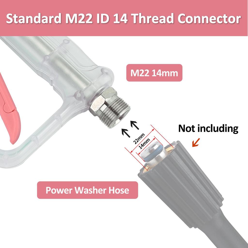 BEAR FORCE Hochdruckreiniger-Pistolen-Set - Elektrische Hochdruckreiniger-Pistole Max. 150 bar (2200 PSI) mit 1/4" Schnellanschluss & 5 Sprühdüsenspitzen Set