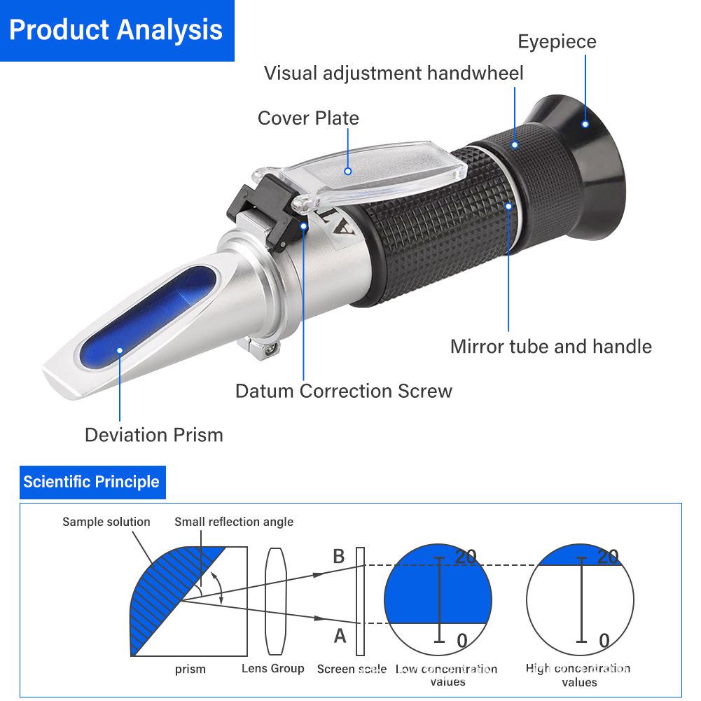 Handheld Refractometer: 0-40% Brix, 0-25% Alcohol for Fruit Wine Concentration Detection