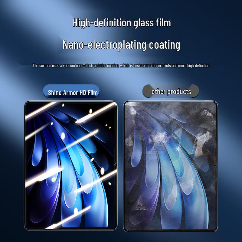 SHENMO Tempered Glass Screen Protector for Vivo Pad 3 Pro/5 Pro (13-inch)