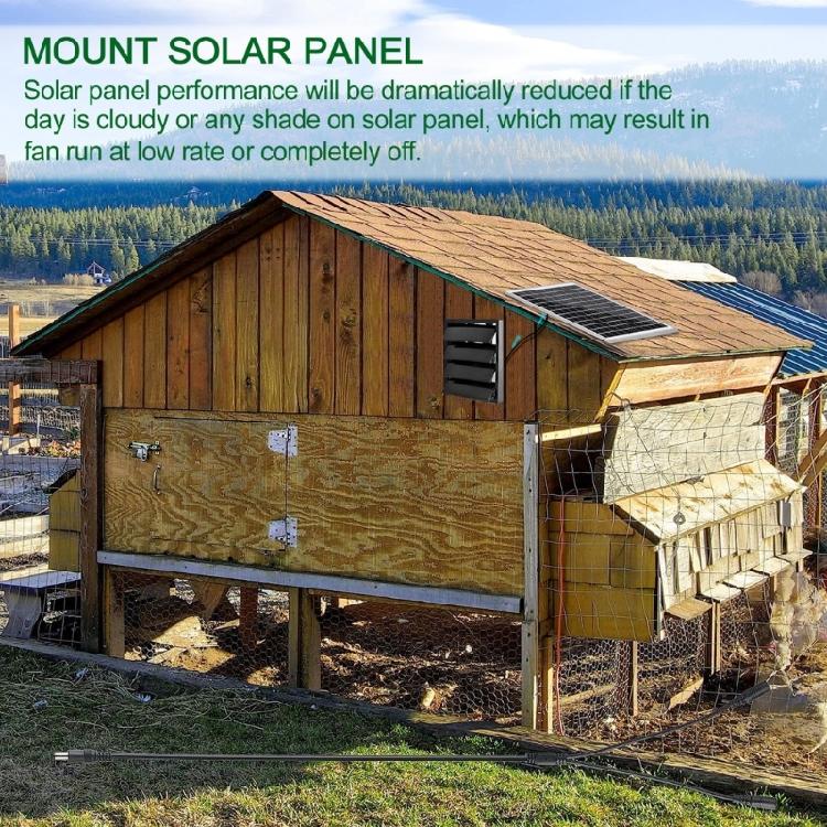 Aluminum Frame 12V 20W Monocrystalline Solars Panel For Roof Vents And Outdoor Lighting
