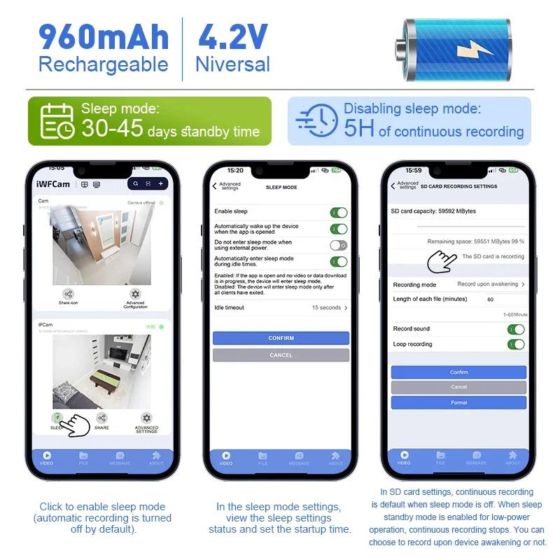 Mini Telecamera WiFi 1080P 960mAh Visualizzazione Remota Allarme Sonoro Visione Notturna Standby Ultra Lungo Rilevamento Mobile Telecamera di Sicurezza Per Ciclismo 2025