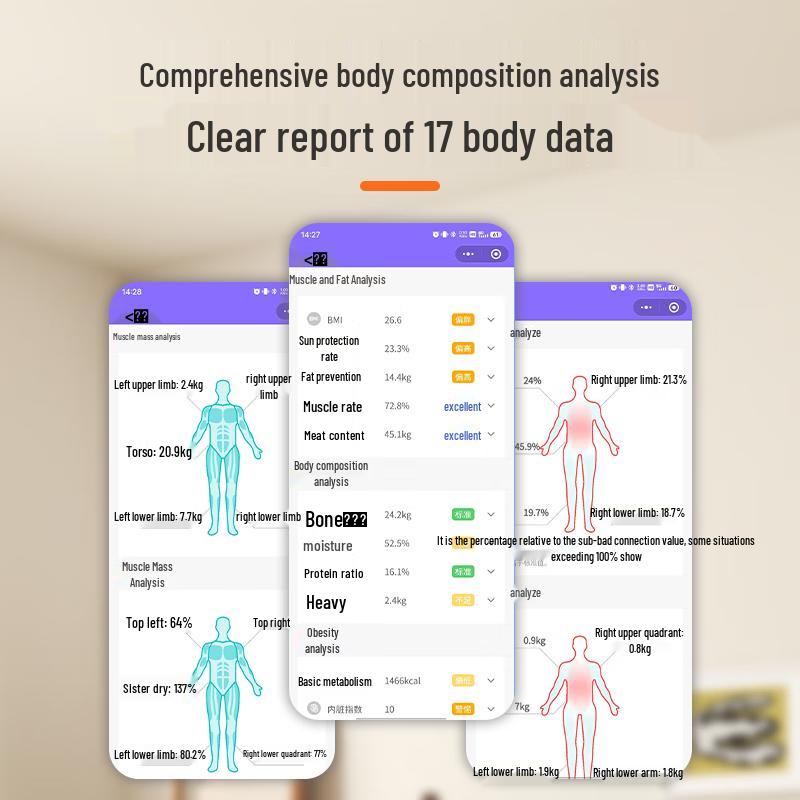 Xiaobaiceng PCF08 Ultrasonic Smart Body Composition Scale (CN version)