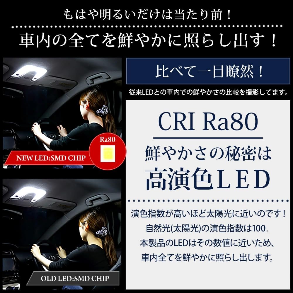 YOURS Honda Exclusive LED Room Lamp 3 Levels of Light Exclusive Interior Brightness Special Tool Custom Dress Up HONDA M WR-V Set, Adjustment, White,