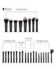 DUcare 27-teiliges Make-up-Pinsel-Set, professionelle Kosmetikpinsel, Augenbrauen, Puder, Foundation, Schatten, Make-up-Werkzeuge