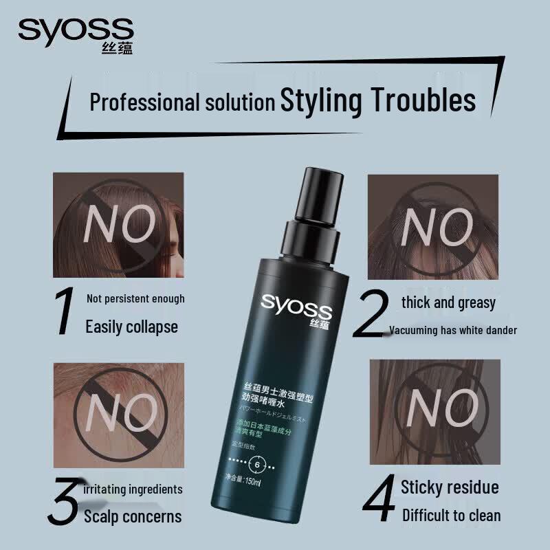 Syoss Men's Styling Gel & Conditioner Bundle