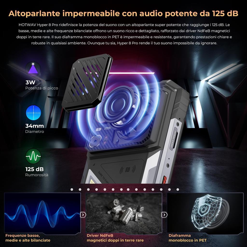 Smartphone Robust HOTWAV Hyper 8 Pro 5G, 32(12+20)GB 512GB Telefon Robust Android 15, 6.78" FHD, 12000mAh