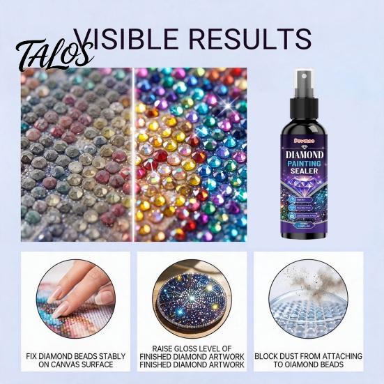 Art Preservation Spray for Coasters Diamond Painting Sealer Spray, Quick Drying Protective Mounting Sealant, Clear Adhesive Glossy Coating Crafts And