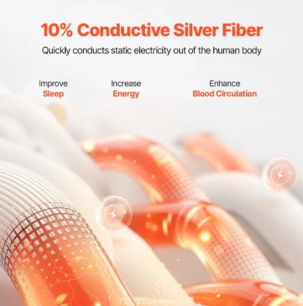 Grounding Sheets King Size Mat - 90% Cotton + 10% Silver Fiber Earthing Sheet | Better Sleep, Natural Energy