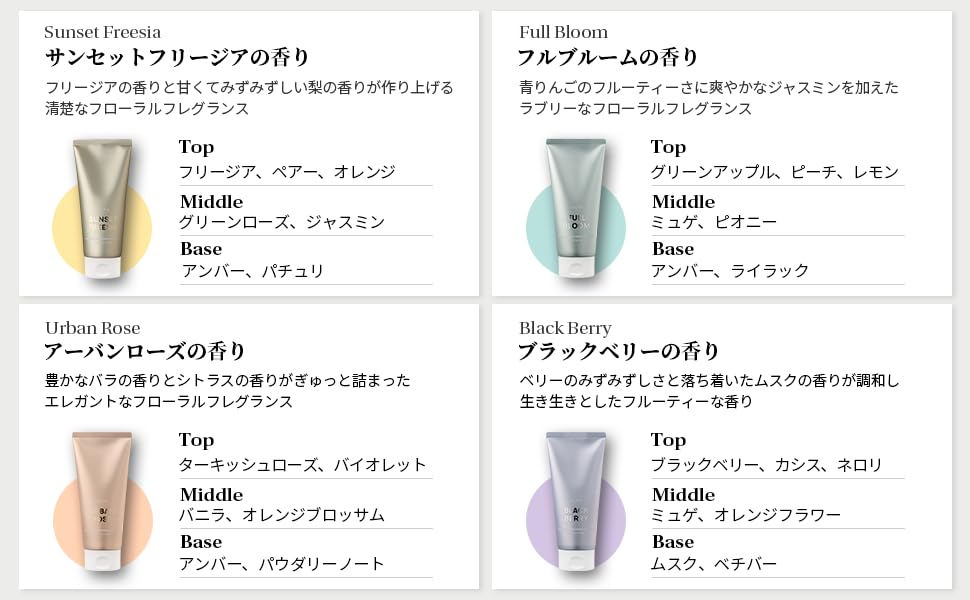 JUL7ME Perfume Hair Pack 200ml Treatment Hair Quality Improvement Hair Mask Full Bloom Scent Non-Wash Non-washing [Genuine Product]