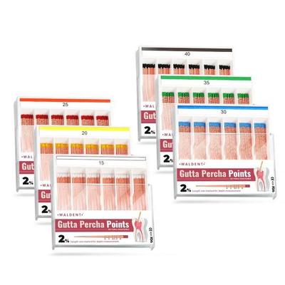 Mund- & Zahnpflege – Zahnmedizinische Instrumente