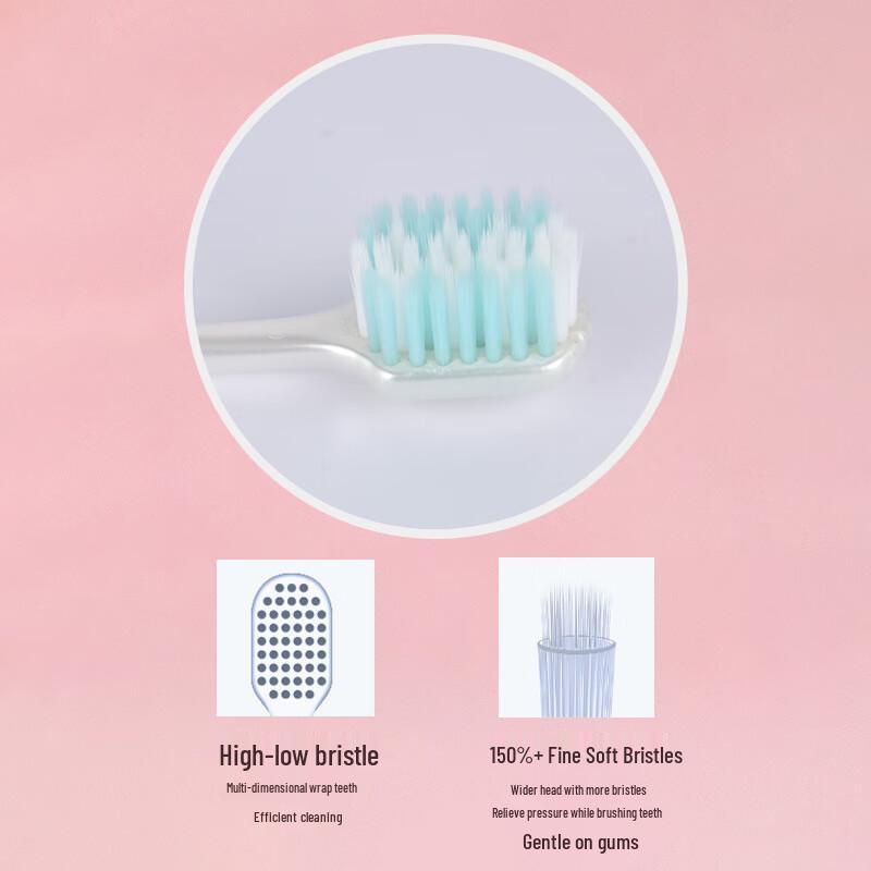 Colgate Wide Soft Cotton Silk Toothbrush Twin Pack