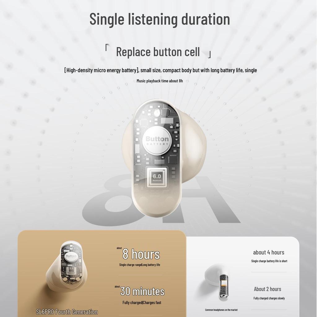 Sony Ericsson SL6 2025 True Wireless Semi-In-Ear Sports Bluetooth Headphones for Huawei & Apple.