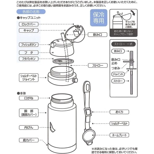 Skater Stainless Steel Children's Water Bottle 380ml Straw Drinking 3D Hello Kitty Snack Time SSPV4 Sanrio-A