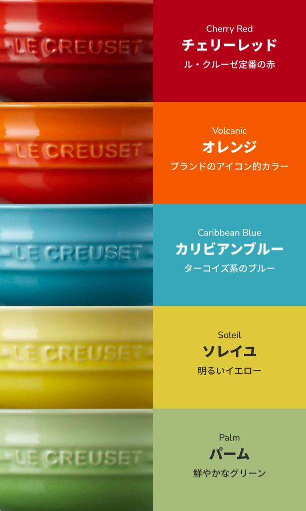 Le Creuset Mini Round Plates, Rainbow Design, Heat and Cold Resistant, Microwave and Oven Safe, Set of 5. [Official Japanese Retailer]