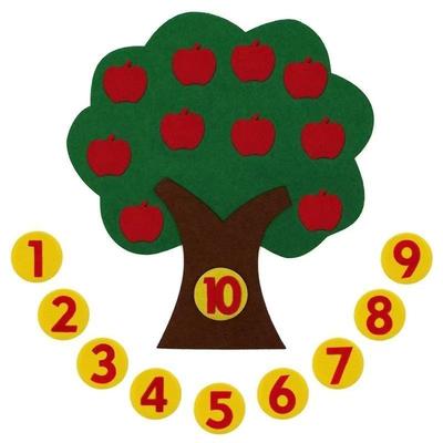 Lärospel & Lekspel – Pedagogiska leksaker