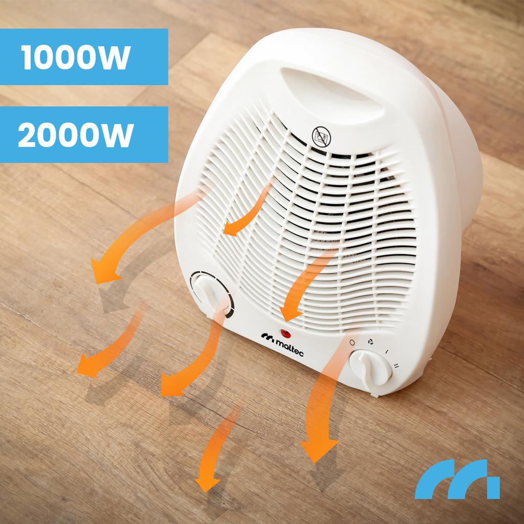 Grzejnik farelka elektryczna termowentylator termostat 2000w