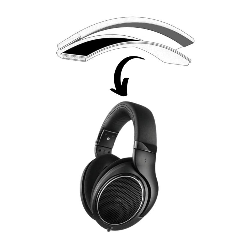 Comfort Replacement Headband with High Density Memory Foam Padding for HD579/HD598/HD598SE/HD598CS/HD598SR/HD599/HD599SE