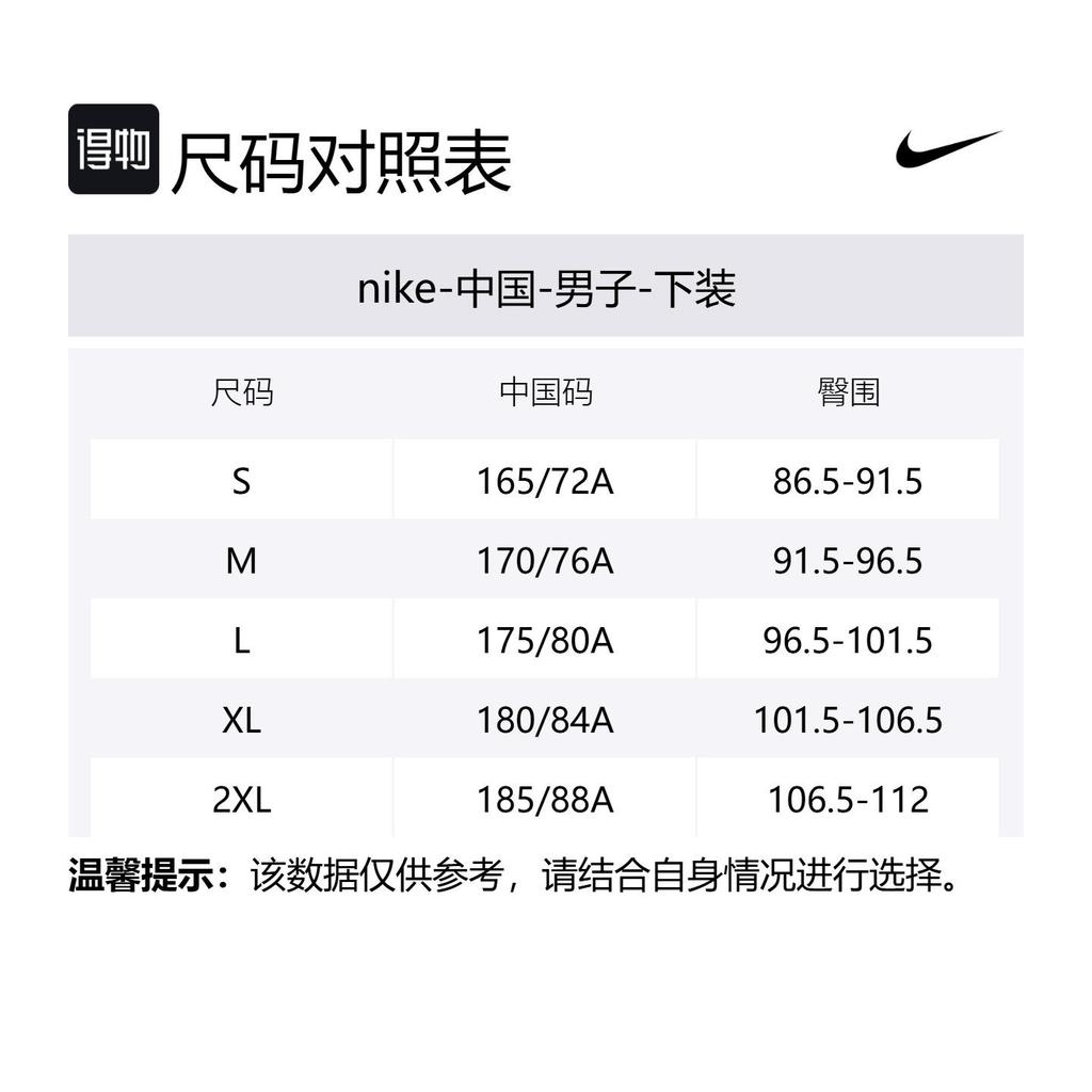 Nike AeroSwift Elite Entry Men's Dri-FIT Adv Running Shorts HJ3385-736