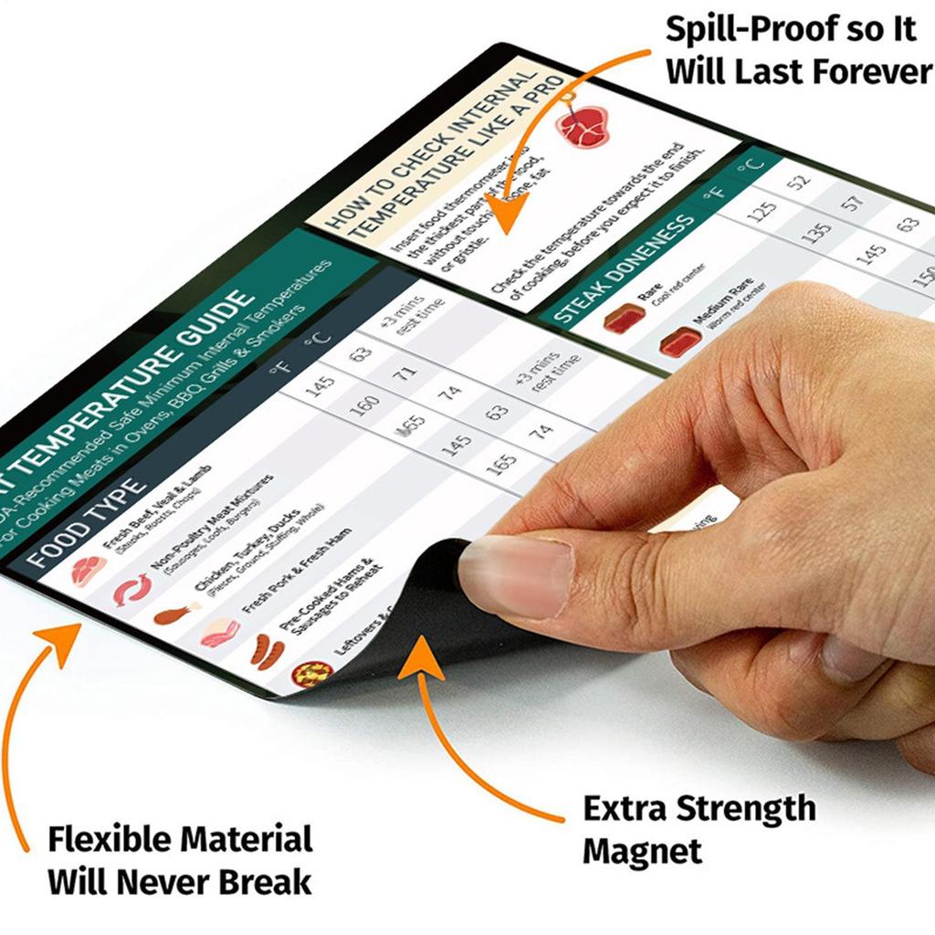 Grilling Temperature Guide BBQ Temp Magnet And Meat Cooking Chart Magnetic BBQ Guide And Food Temperature Chart For Cooking