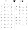 Sneakers Nike Flight Legacy White/black University Red