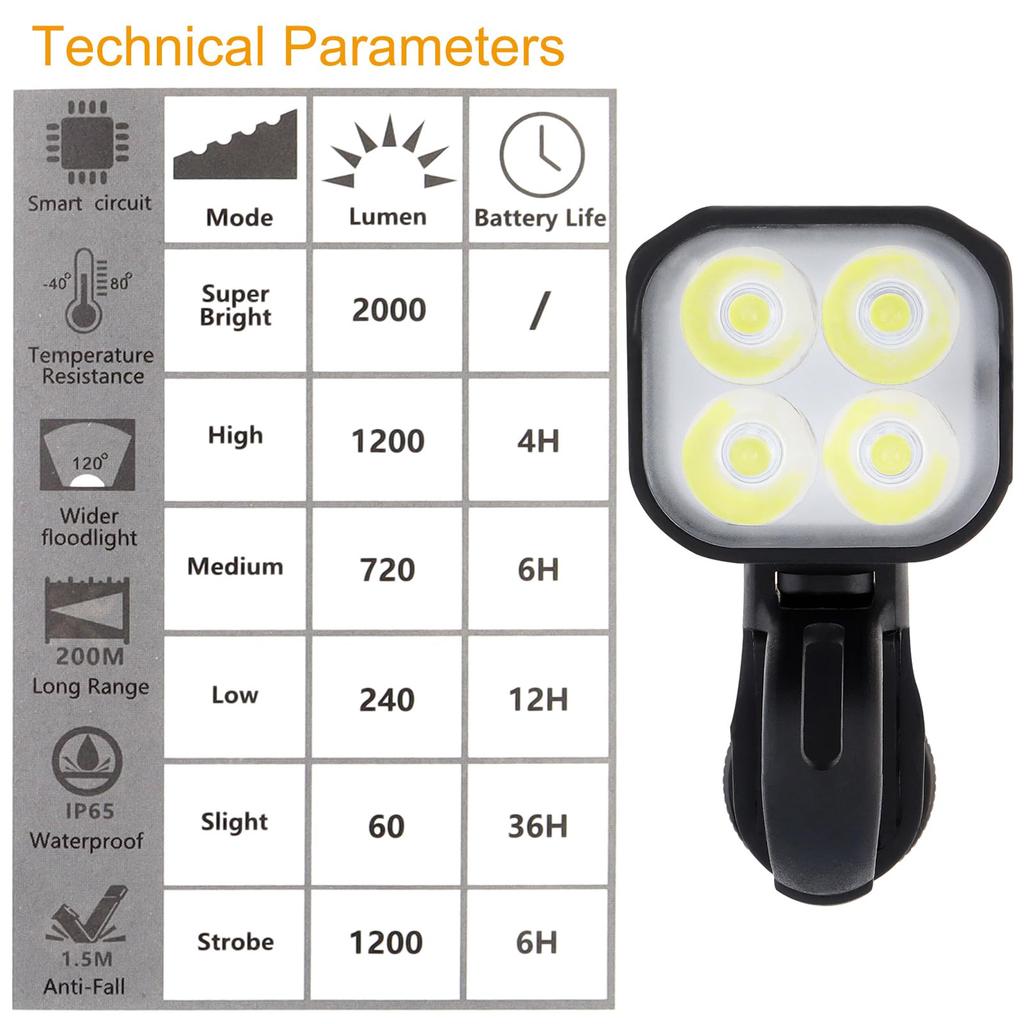 SecurityIng Bicycle 2000 USB Ultra 5000mAh 6 Dimming IPX6 Aluminum Alloy Road Bike Cross and Ideal for Nighttime and Hiking Light, Lumens,