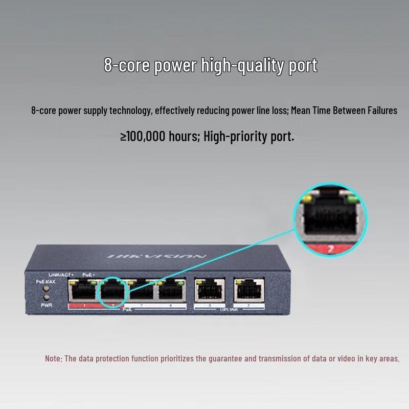 HIKVISION DS-3E0106SP-E 6-Port 100M Unmanaged PoE Switch