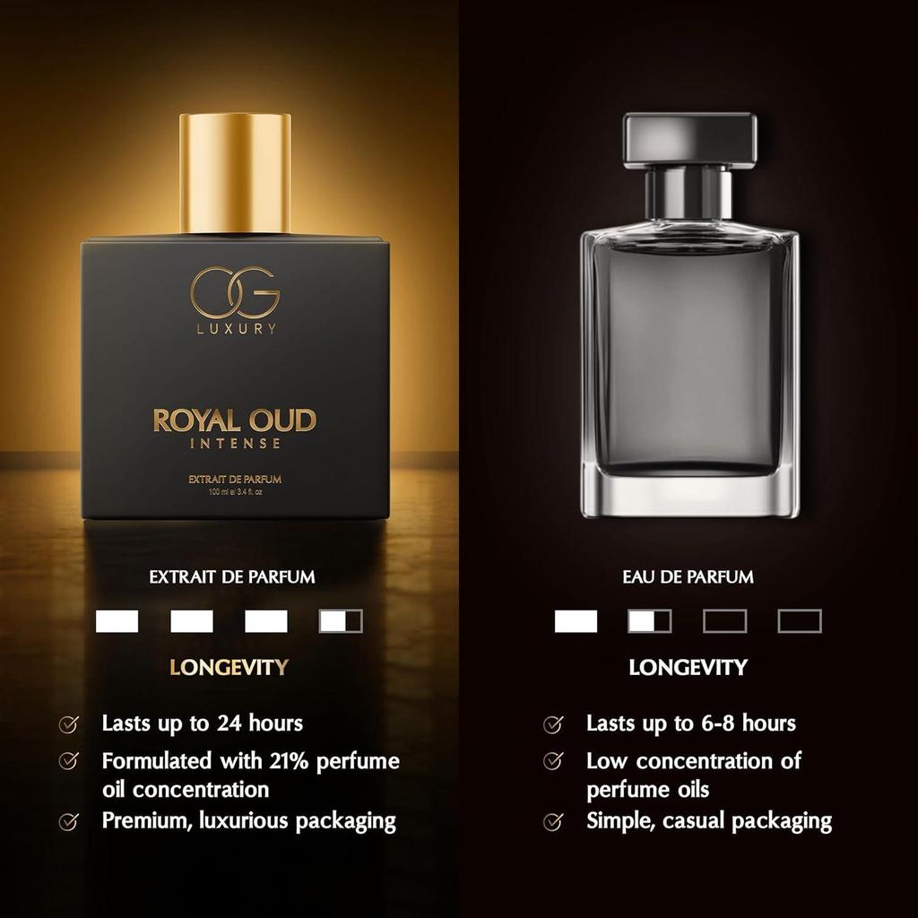 OG Luxury Royal Oud Intense Extrait De Parfum for Men | Long Lasting Perfume | Bold Notes of Saffron, Vetiver & Oud
