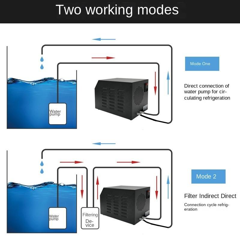 200W 60L Sustainable Refrigeration Fish Tank Cooler Aquarium Water Chiller Heater System 10-40℃ Constant Temperature Device