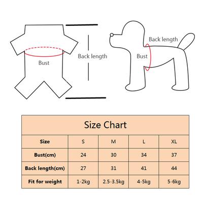 Ropa y calzado – Suéteres para perros