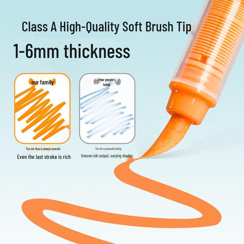 Touchcolor Direct Liquid Soft Tip Acrylic Markers