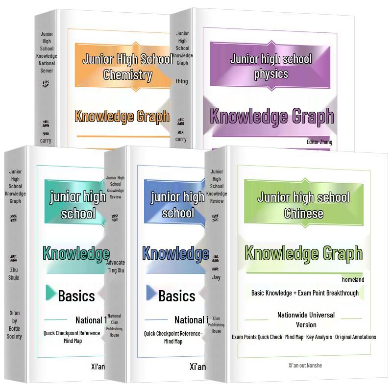 Junior High School Core Subjects Knowledge Diagram Study Set