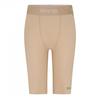 Skins Mens Dynamic Force Compression Shorts