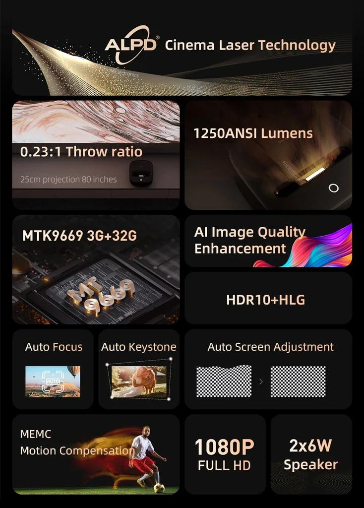 Projecteur laser Dangbei U1 1080P à focale ultra courte, 1 250 lumens ANSI, compatible cinéma, vidéo 4K, Smart MEMC HDR