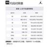 Jordan Jumpman Air T Shirt Men's Black CU1023-010