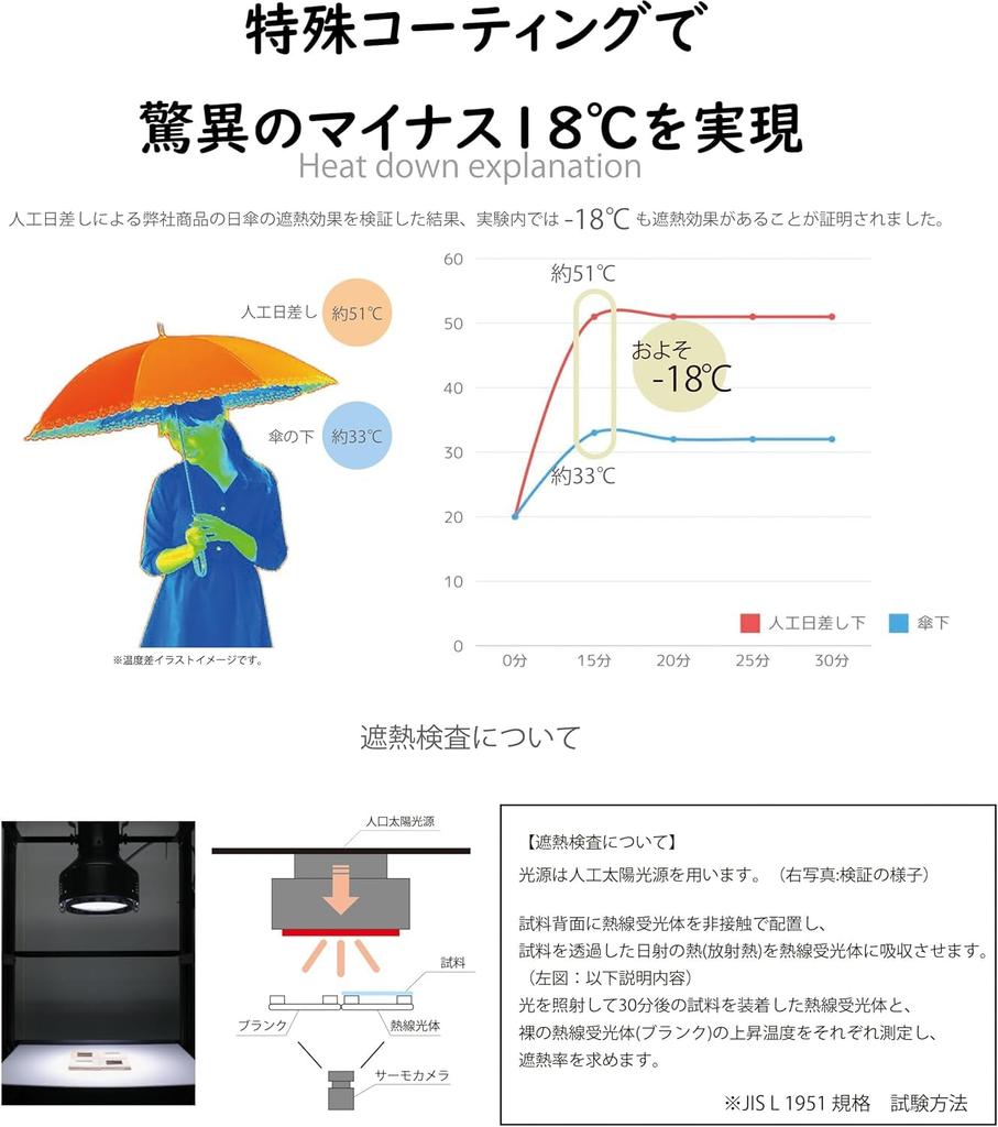 Folding Manual Sun and Rain 5 Convenient Zipper Umbrella Coated UV Light Beige Umbrella, Opening, Women's, Umbrella, Compact, Palm-Sized, Sections,