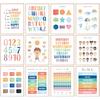 BigWig Prints Educational Posters for Toddlers - Learning Posters for Toddlers 1-3, Montessori Room Essentials, Montessori Wall Decor, Learning Signs
