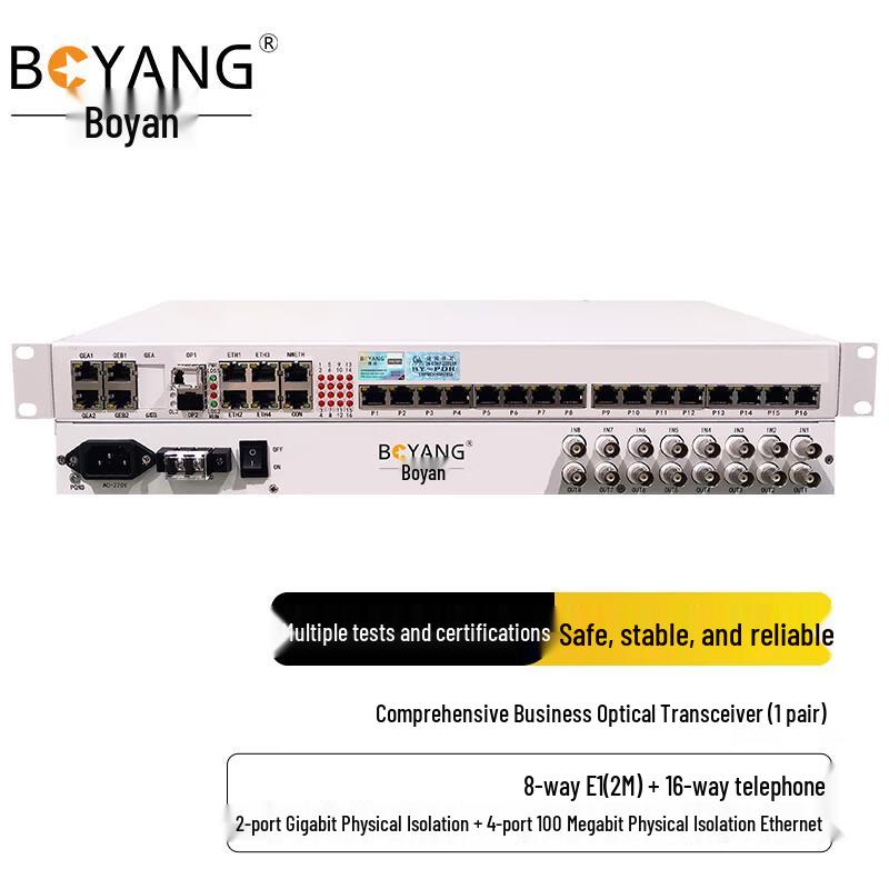BOYANG Multi-Service Optical Transceiver