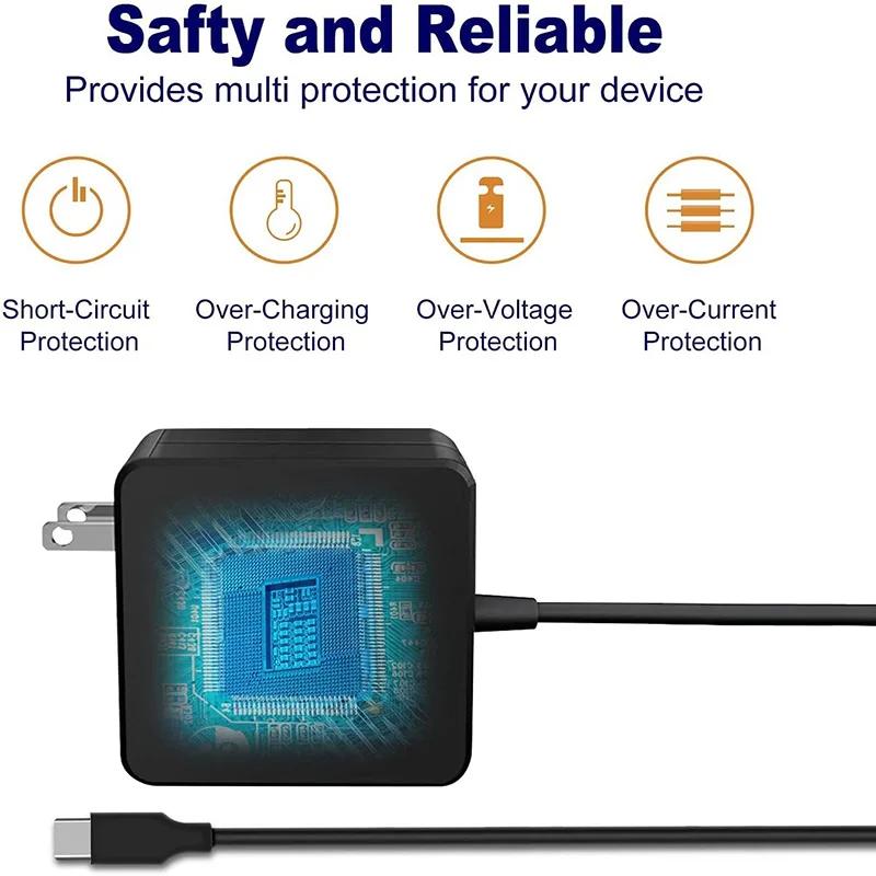 Square Type-C Power Adapter 65W PD Wall Fast Charger for Type C Laptop Compatible with 20V 3.25A Power Supply Laptop Charger