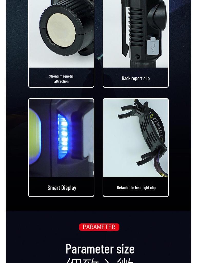 Rechargeable Dual Beam Headlamp with Magnetic Clip for Night Fishing and Outdoor Use