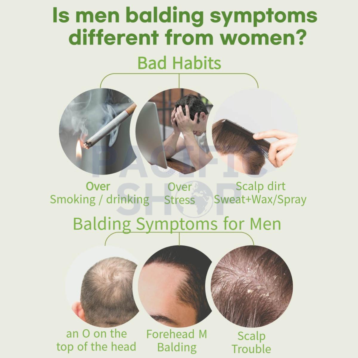 [RYO] Мужской шампунь против выпадения волос Root Gen 353 мл — фото 5